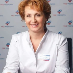 Анна Согикян